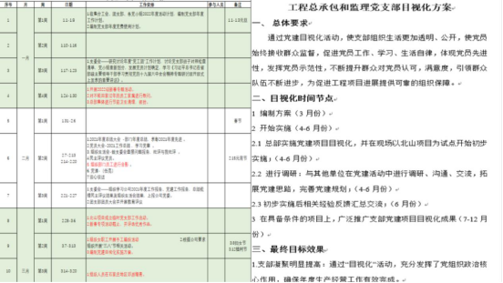 一支部一品牌 | AYX爱体育总承包和监理党支部——党旗飘扬，标杆AYX爱体育